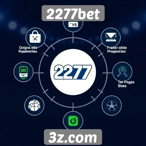 Recursos e funcionalidades do site 2277bet